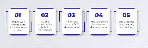 An image highlighting the 5 common advantages of using Magento PWA Studio on ecommerce.
